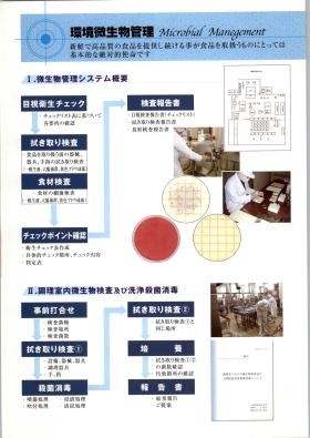 パンフ（環境微生物管理）