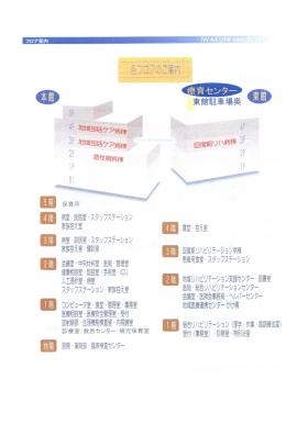 事業所の情報＿００７