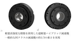 住友重機械工業とロボット用超軽量ハイブリット減速機を共同開発