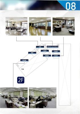 事業所の情報＿００８