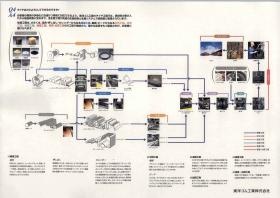 事業所の情報＿００７