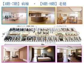 ４ー７Ｆ 病棟 ・ ８－９Ｆ 老健