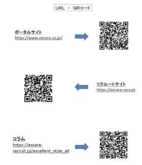 ＵＲＬ・ＱＲコード