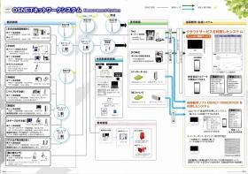 事業所の情報＿００４