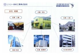 事業所の情報＿００３