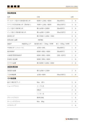 事業所の情報＿００５