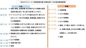 児童発達支援ＢＡＭＢＯＯＨＡＴ ＫＩＤＳ深谷駅前教室