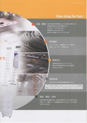 事業所の情報＿００１