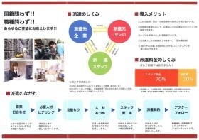 事業所の情報＿００２