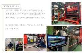 事業所の情報＿００３