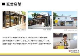 事業所の情報（直営店舗）