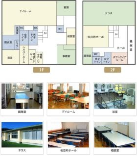 事業所の情報＿００２