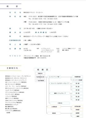 会社概要、主要取引先