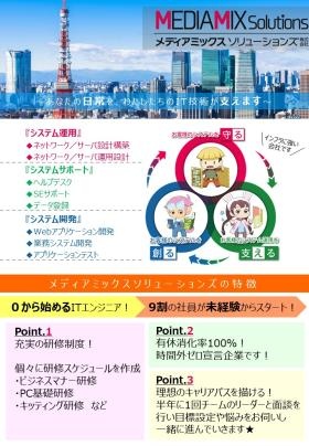 本社情報の案内