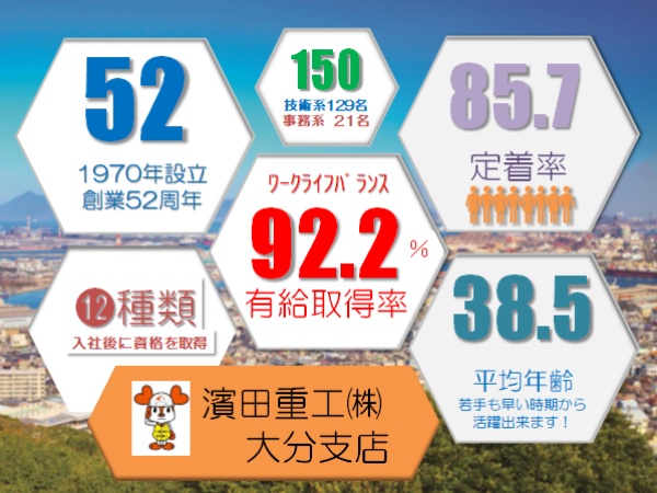 弊社特色をまとめです。安定して長く働いていただけます。