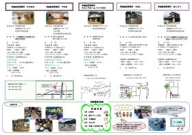 デイサービス案内１