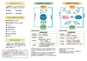 訪問看護ステーション案内２