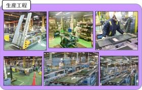 事業所の情報＿００９