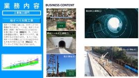 事業内容