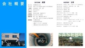 会社概要