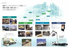 業務内容（パンフレット一部）