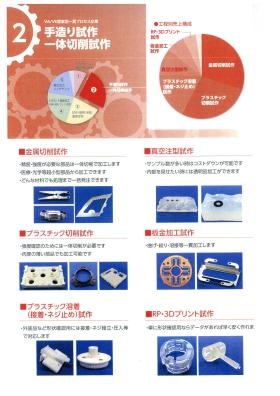 事業所の情報＿００８