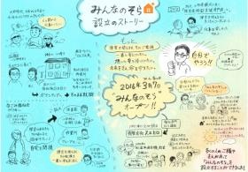 設立のストーリー