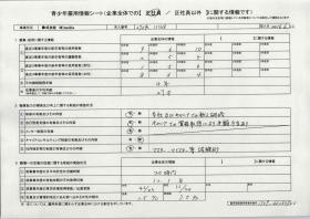 事業所の情報＿００５