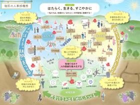 ビジョンイラスト