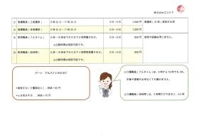 パート・アルバイト情報（２／２）