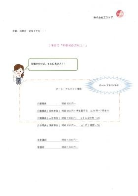 給与モデルケース（２／２）