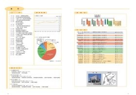 事業所の情報＿０１０