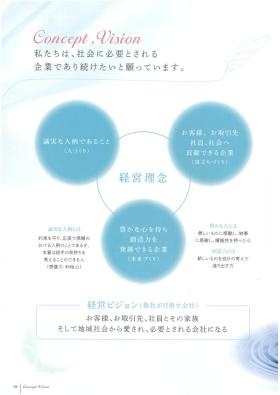 事業所の情報＿００３