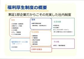 事業所の情報＿００２