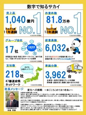 事業所の情報＿００３