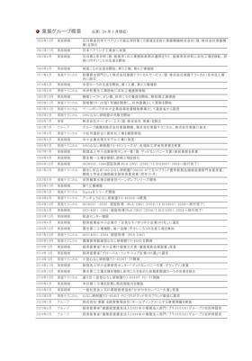 事業所の情報＿００７