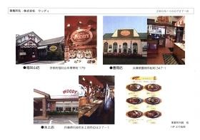 事業所の情報＿００１