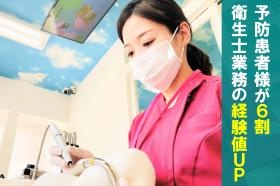 患者様の６割が予防メインでご来院しています。