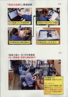 事業所の情報＿００７