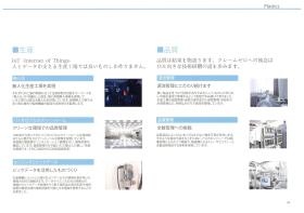 事業所の情報＿００８