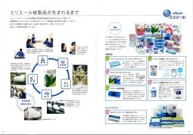 事業所情報＿２