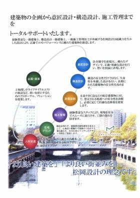 事業所の情報＿００１