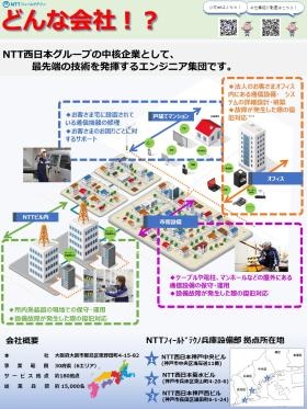 ＮＴＴフィールドテクノ企業紹介