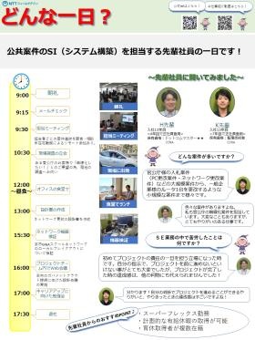 ＮＴＴフィールドテクノ企業紹介４（ＩＣＴ導入サポート）