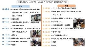 デイリゾートＭＯＭＯＹＡバリ