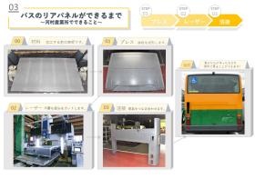 事業所の情報＿００４