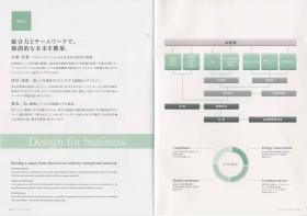 事業所の情報＿００８