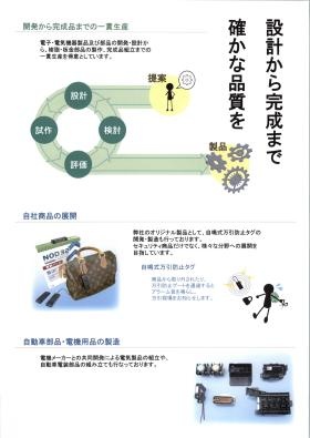 事業所の情報＿００２