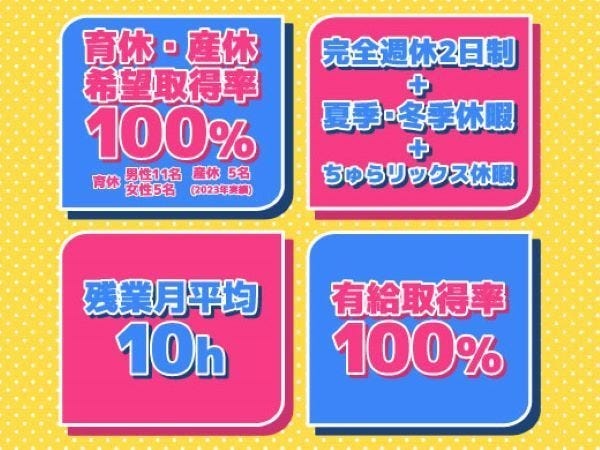 採用担当・学校訪問中心の採用人事職（教育業界経験者歓迎・未経験者の方も歓迎）
