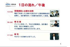 １日の流れ午後